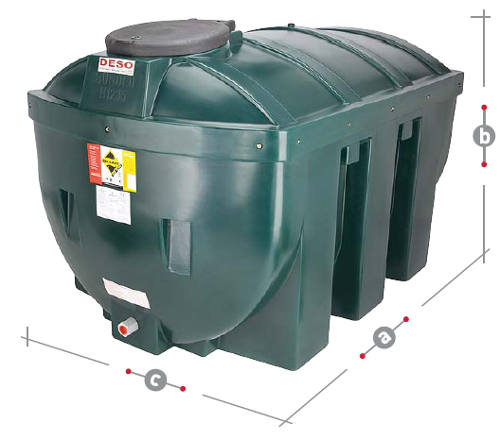 dataDESO-oil-tanksH1235BT